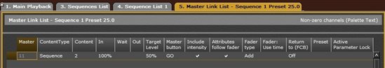 Master Link List Master Link List
